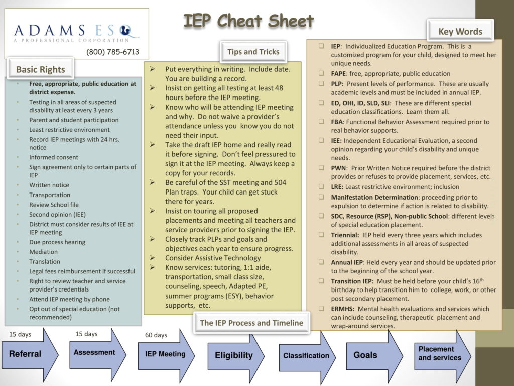 Iep Cheat Sheet Sheet Hot Sex Picture